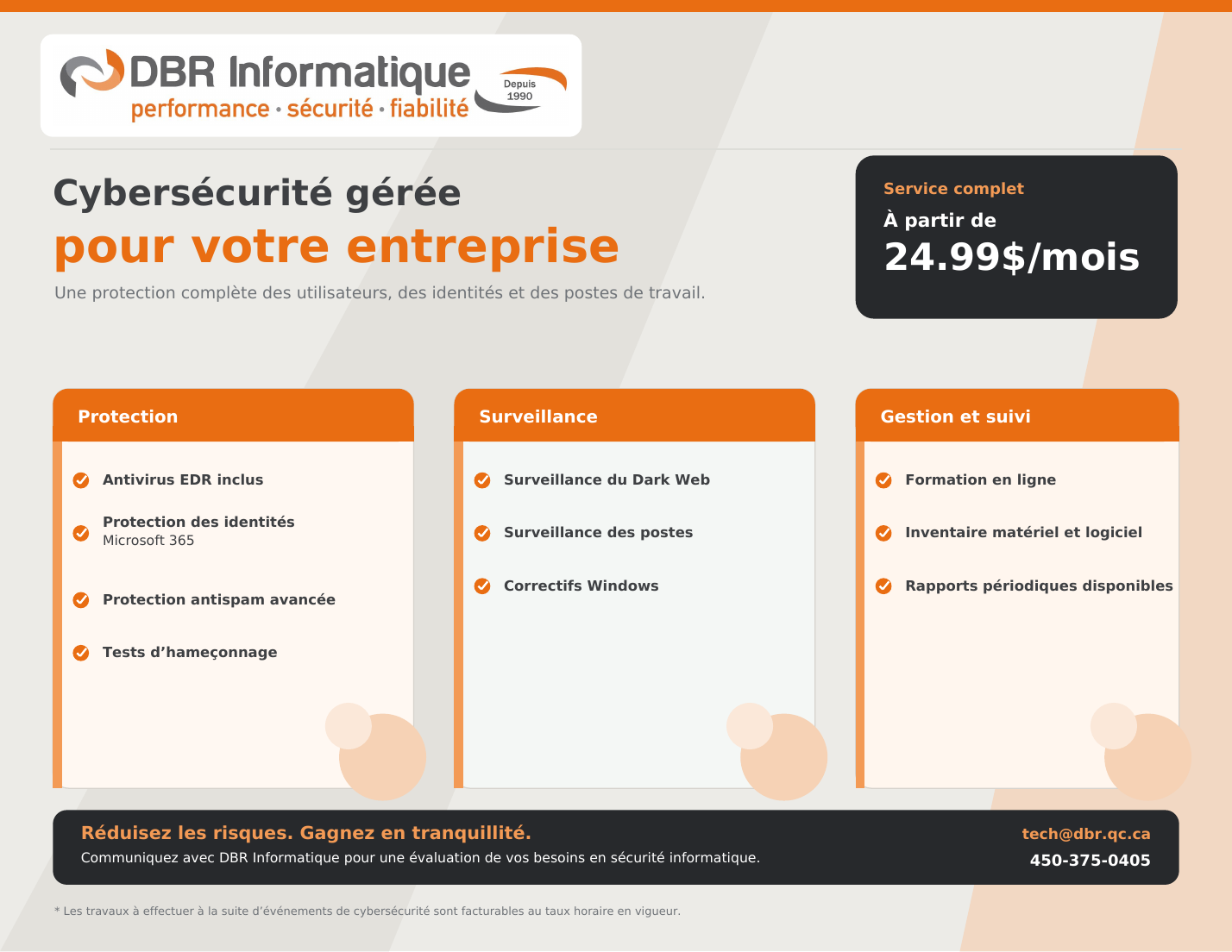 Cybersécurité gérée pour votre entreprise : une protection complète des utilisateurs, des identités et des postes de travail. Service complet à partir de 24,99 $ par mois. Protection : antivirus EDR inclus, protection des identités Microsoft 365, protection antispam avancée et tests d’hameçonnage. Surveillance : surveillance du Dark Web, surveillance des postes et correctifs Windows. Gestion et suivi : formation en ligne, inventaire matériel et logiciel, rapports périodiques disponibles. Réduisez les risques. Gagnez en tranquillité. Communiquez avec DBR Informatique pour une évaluation de vos besoins en sécurité informatique : tech@dbr.qc.ca ou 450-375-0405. Les travaux à effectuer à la suite d’événements de cybersécurité sont facturables au taux horaire en vigueur.